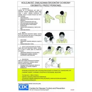 Instrukcja zakładania środków ochrony osobistej - 1 sztuka