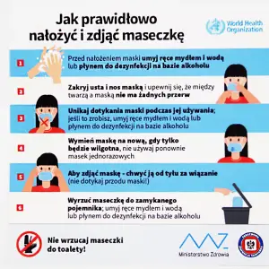 Naklejka - Jak prawidłowo nałożyć i zdjąć maseczkę - 1 sztuka